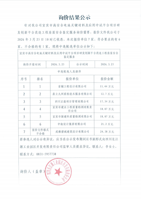 詢價結(jié)果公示