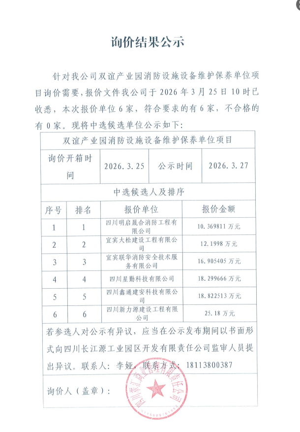 詢價結(jié)果公示